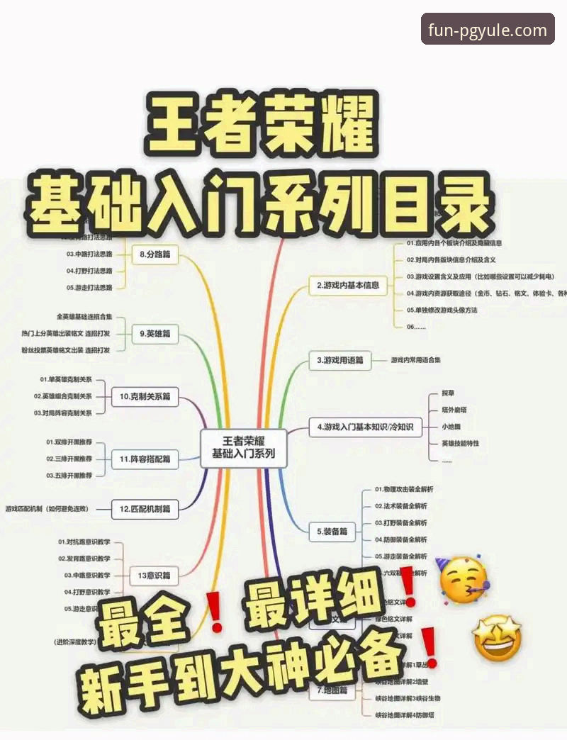 PG娱乐官网手机登录实用指南：从入门到精通必备知识