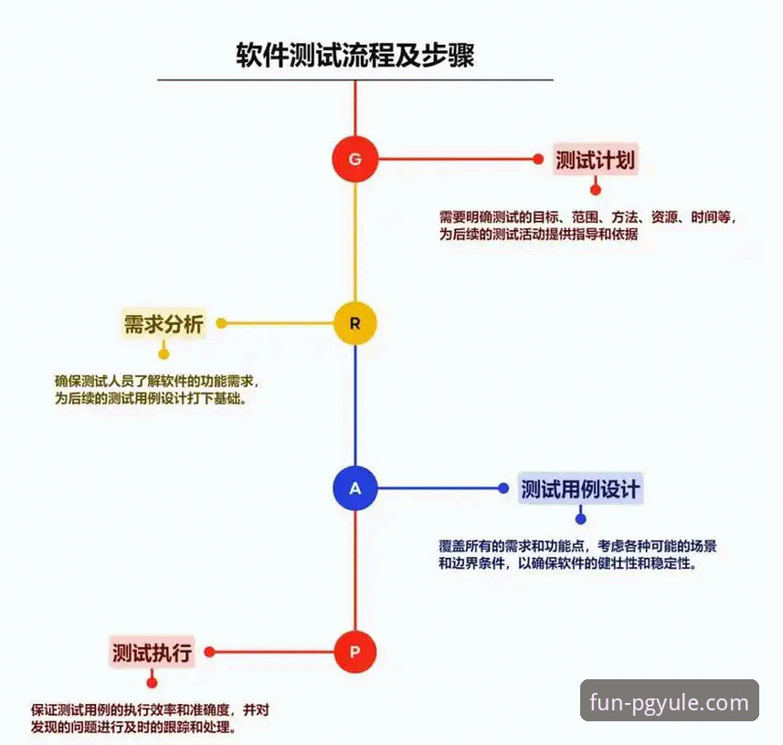 5个关键步骤带你完成PG娱乐APP老版本下载评测——从安装到体验的全流程解析
